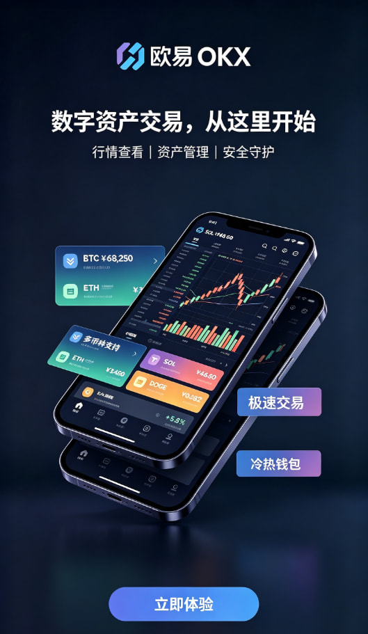 欧交易所app官方网站入口相关配图2